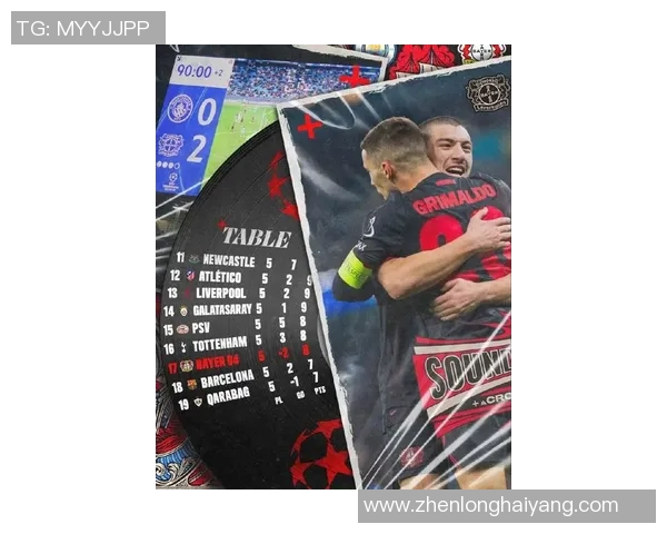 欧联杯惊天逆转里昂6比2战胜曼城引发全场沸腾的赛后点评